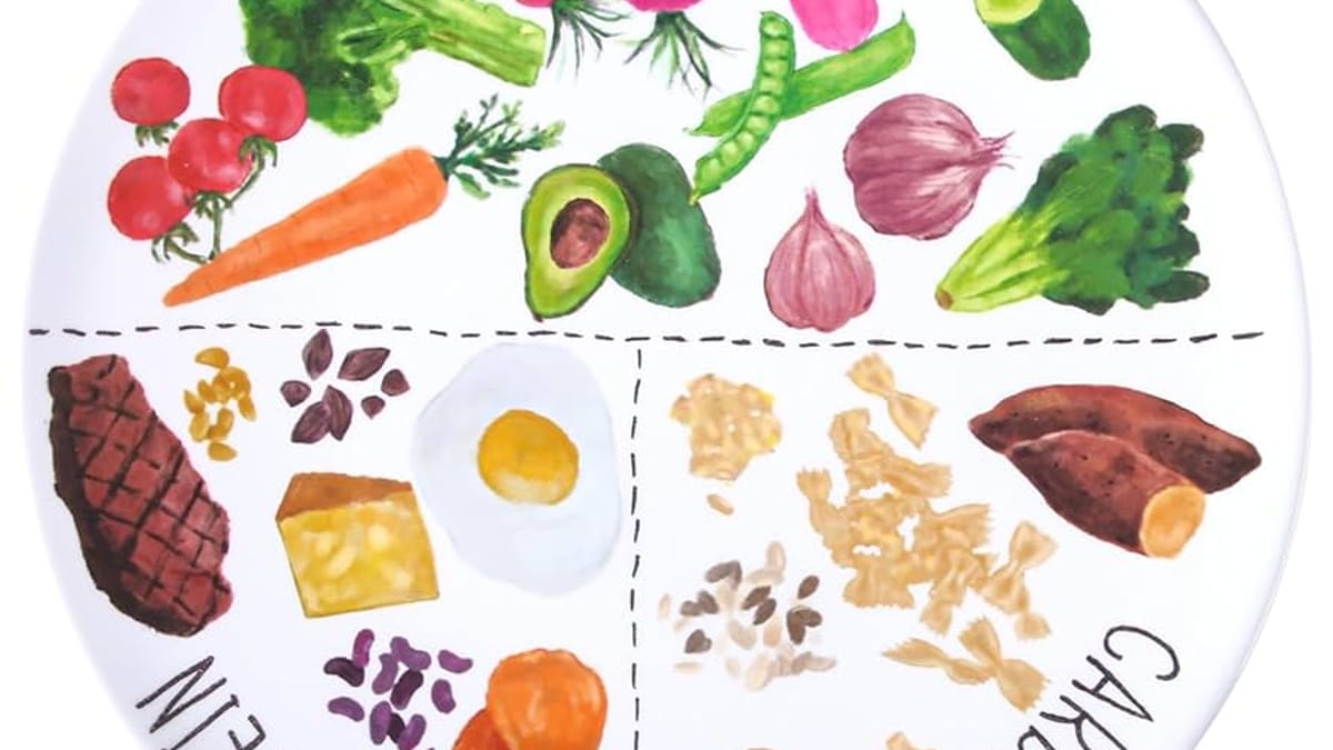 Planning a Balanced Plate: A Visual Guide to Portioning